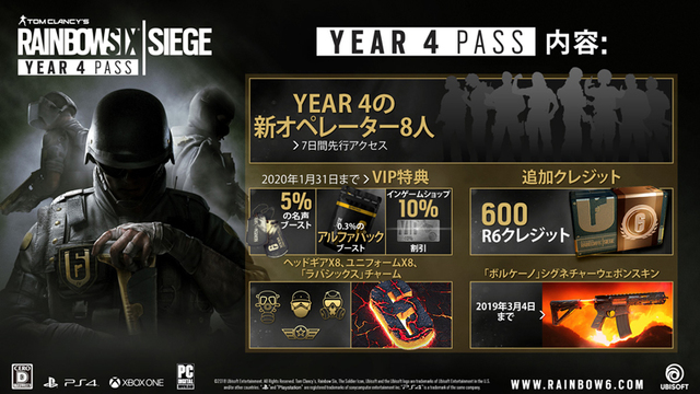 レインボーシックス シージ Year 4 Passが発売開始 追加オペレーターの先行使用権や限定スキン 追加クレジットなどを収録 アキバ総研