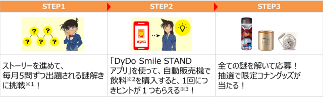 24Kメッキタンブラー」が当たる「名探偵コナン 謎解きキャンペーン」第