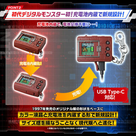 デジモン color　全4種