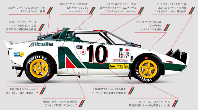 週刊 ランチア ストラトスをつくる」2月22日(水)創刊! - アキバ総研