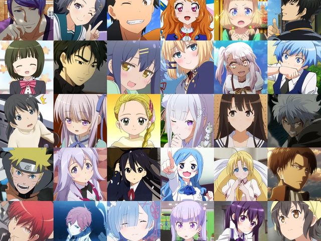 めちゃくちゃ偏ってるな アニメキャラ約4万人の 誕生日ヒートマップ を作ったら7月7日生まれだらけだった ねとらぼ