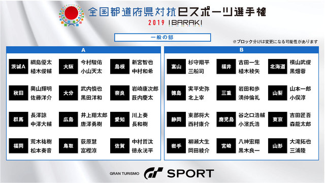 「全国都道府県対抗eスポーツ選手権2019 IBARAKI」「グランツーリスモＳＰＯＲＴ」部門