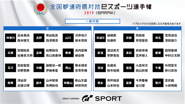 「全国都道府県対抗eスポーツ選手権2019 IBARAKI」「グランツーリスモＳＰＯＲＴ」部門