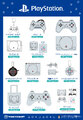 初代PlayStation＆コントローラモチーフアイテムが発売決定！ 3月中旬より「サンキューマート」店舗と公式オンラインショップにて発売開始!!